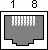 RJ-45 Female